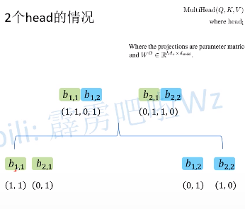 图像分类篇章-4-transformer，Vision TransFormer，swinTrans