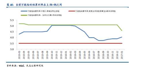 想看懂资管行业？不清楚有哪些资管产品怎么行！