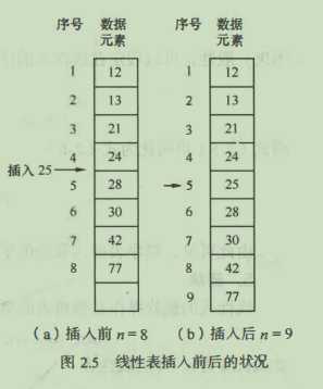 [外转存失败,源站可能有防盗链机制,建议将图片保存下来直接上传(img-ynyxfyn4-1604820044577)(images/image-20201107160405981.png)]