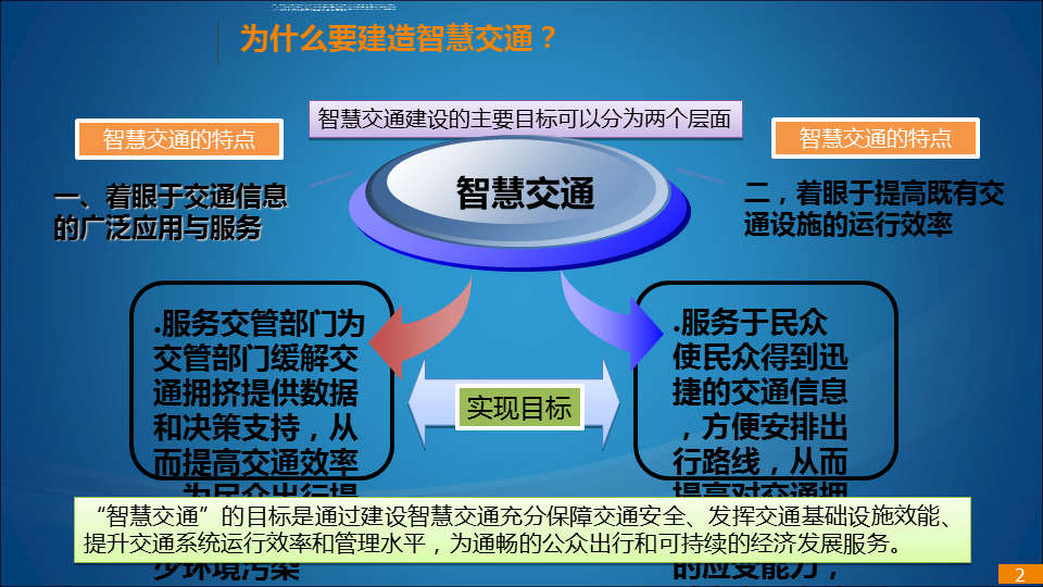 智慧交通大数据平台_智慧交通建设方案「建议收藏」