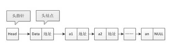 [外转存失败,源站可能有防盗链机制,建议将图片保存下来直接上传(img-6TWq78lq-1604820044579)(images/image-20201107163552943.png)]