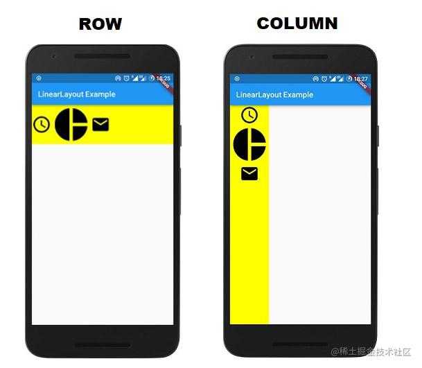 [译] 如何在 Flutter 中设计 LinearLayout？