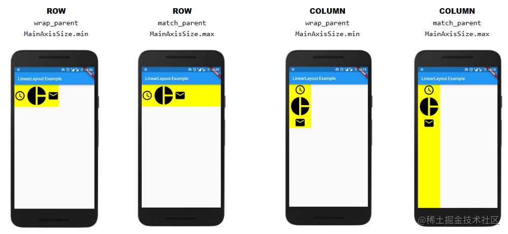 [译] 如何在 Flutter 中设计 LinearLayout？
