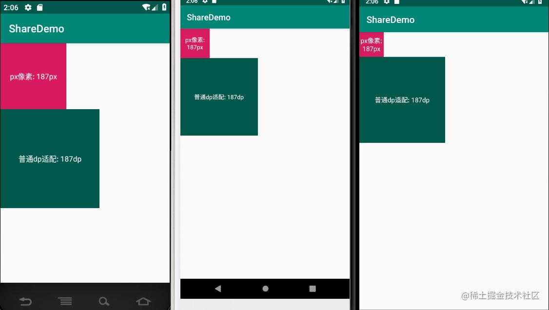 Android屏幕适配方案分析
