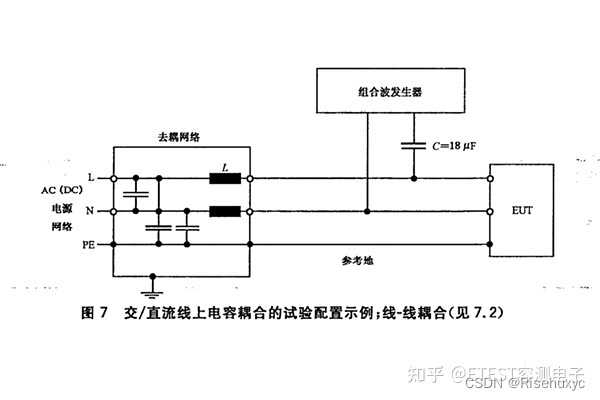 EMC浪涌测试及浪涌防护元器件使用