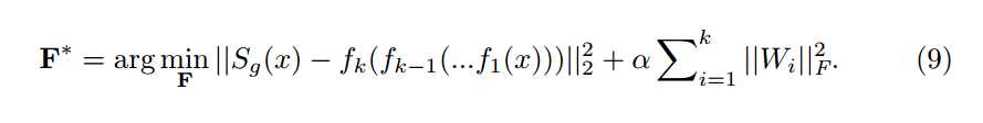 学习笔记：Coarse-to-Fine Auto-Encoder Networks (CFAN) for Real-Time Face Alignment