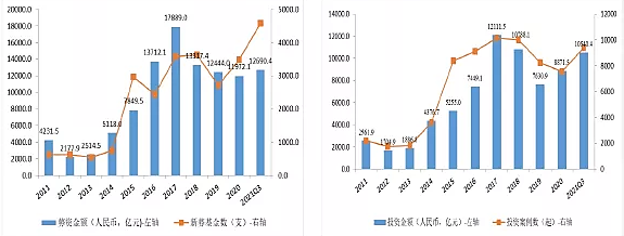 财务顾问发展前景_财务顾问是干嘛的「建议收藏」