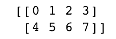 Python数据分析 | (9)NumPy数组高级操作---变型、重塑、扁平、合并拆分以及重复