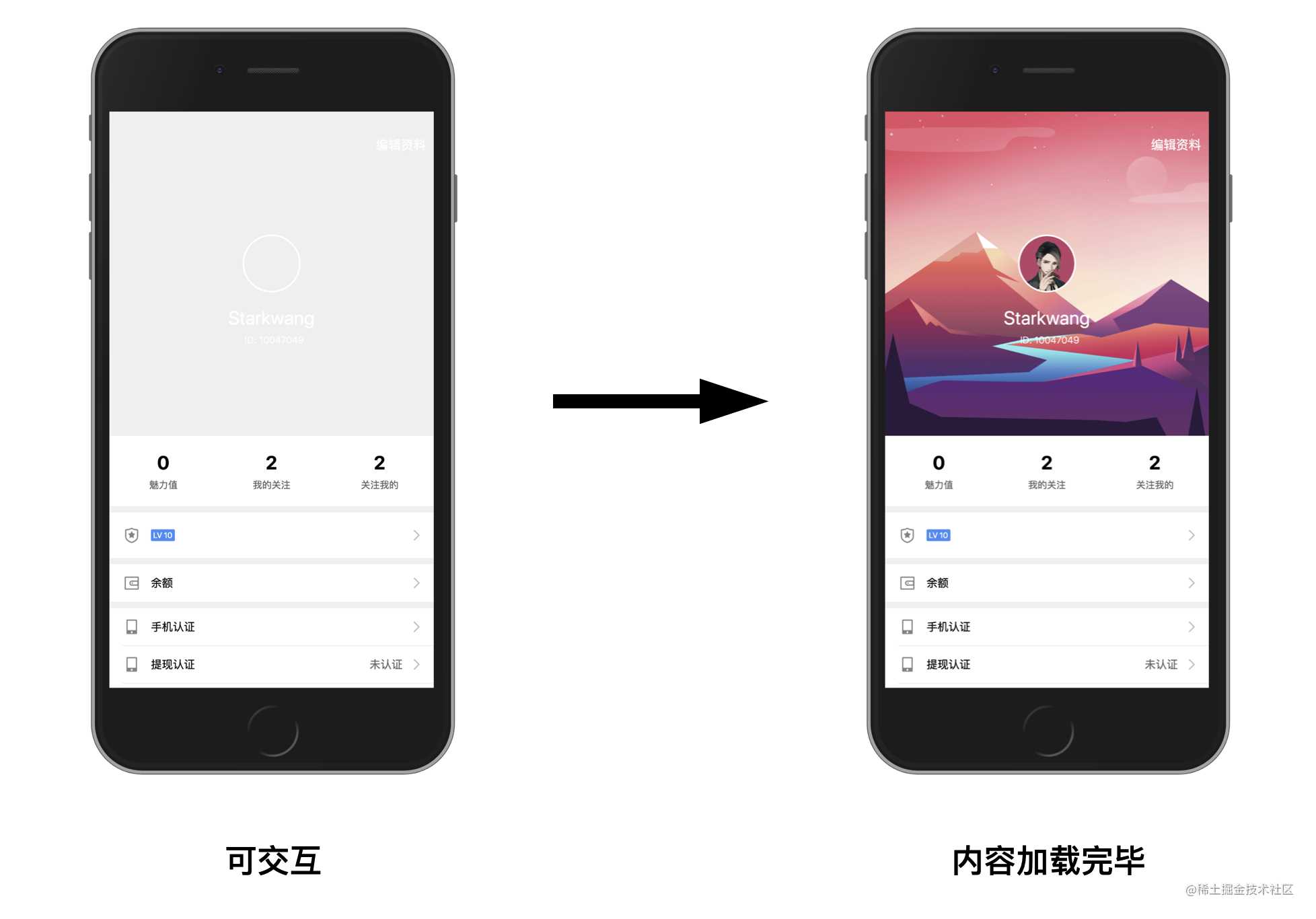 React 16 加载性能优化指南