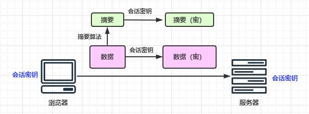 https://github.com/heibaiying