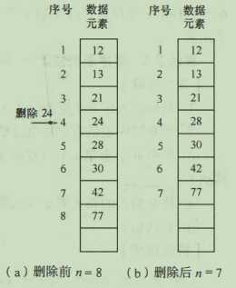 [外片转存失败,源站可能有防盗链机制,建议将图片保存下来直接上传(img-P5qFuXQx-1604820044578)(images/image-20201107161129060.png)]