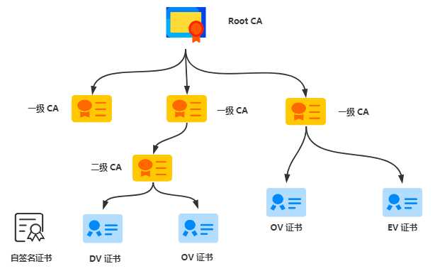 https://github.com/heibaiying