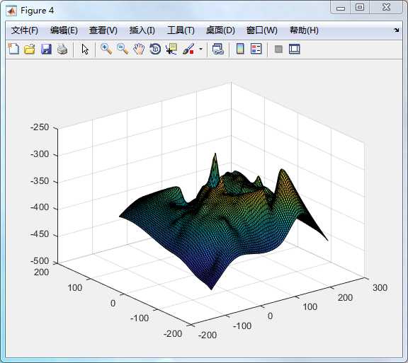 Matlab由三维散点绘制三维曲面（含等高线，剖面图）