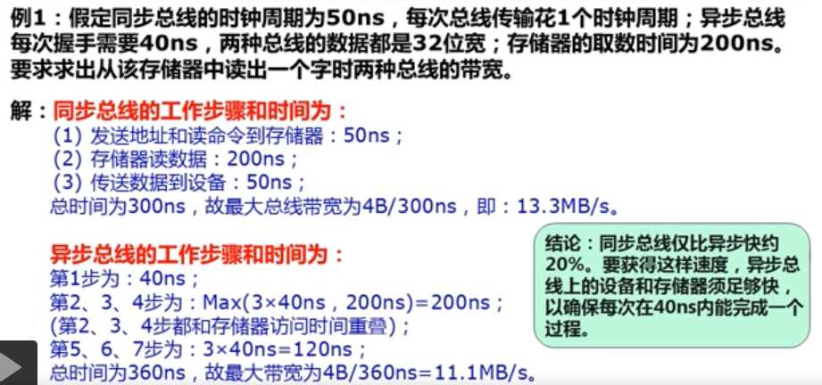 计算机原理学习笔记——第七章 总线——4 总线带宽