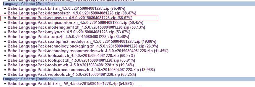 eclipse中文语言包 离线安装