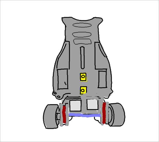 ▲ 图7.1.8 D 型车模