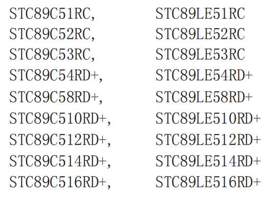 51单片机（二）8051内核及STC89C52介绍