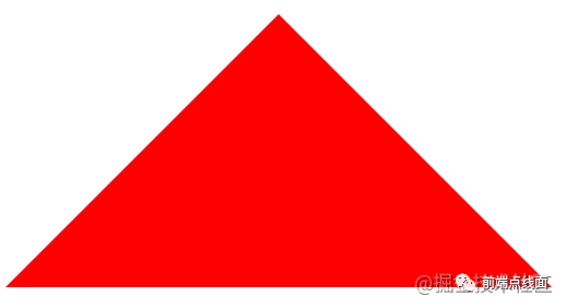 纯CSS从三角形进化到六边形