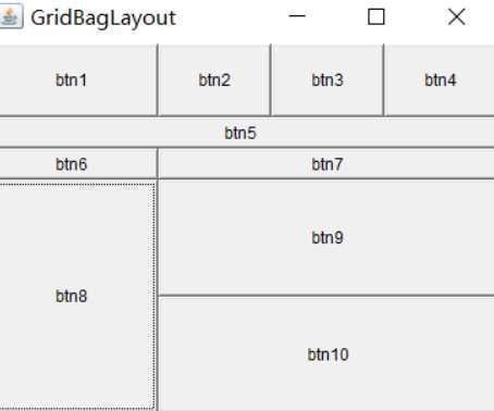 Java GUI(图形化界面)------GridBagLayout(网格包布局管理器)