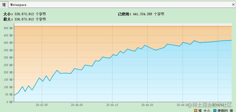 深入理解Java虚拟机-常用vm参数分析