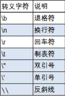 微风洋洋