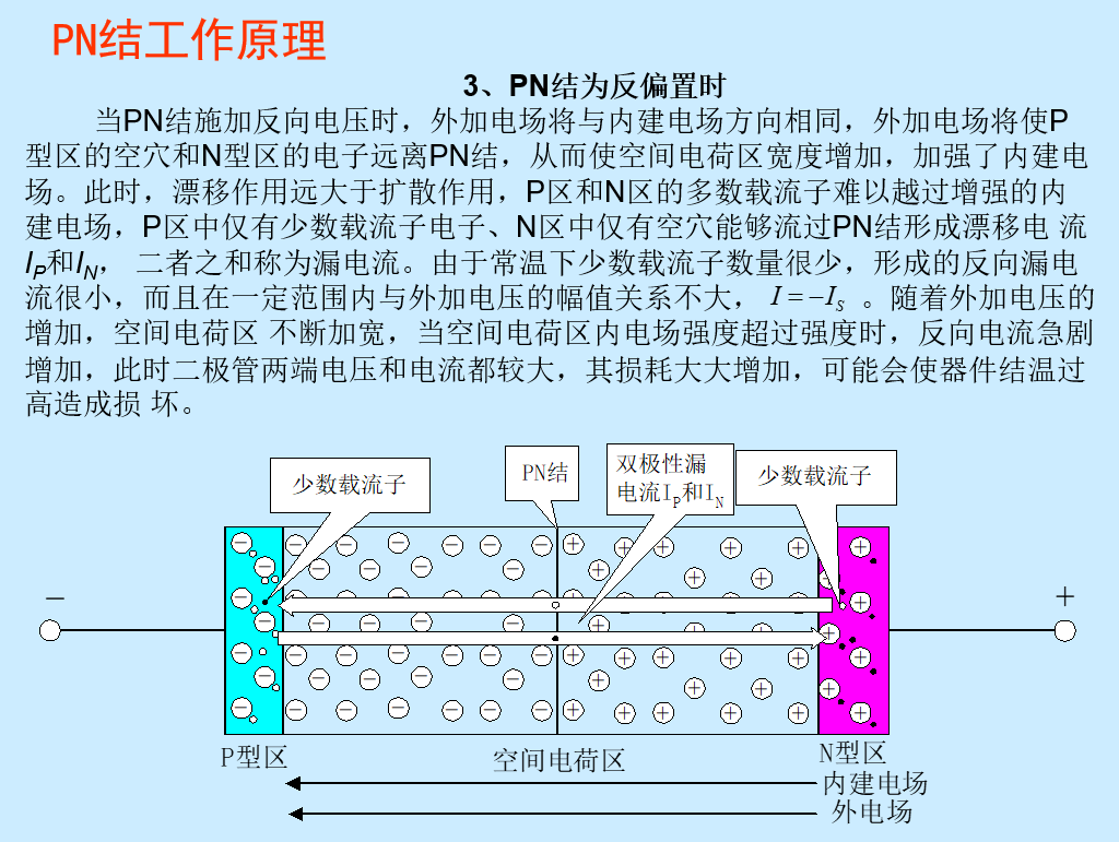 pin二极管的工作原理_pin二极管的工作原理「建议收藏」