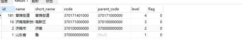 MySQL递归查询 三种实现方式