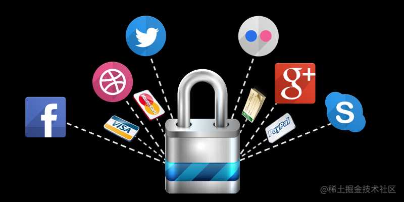 全平台最佳密码管理工具大全：支持 Windows、Linux、Mac、Android、iOS 以及企业应用