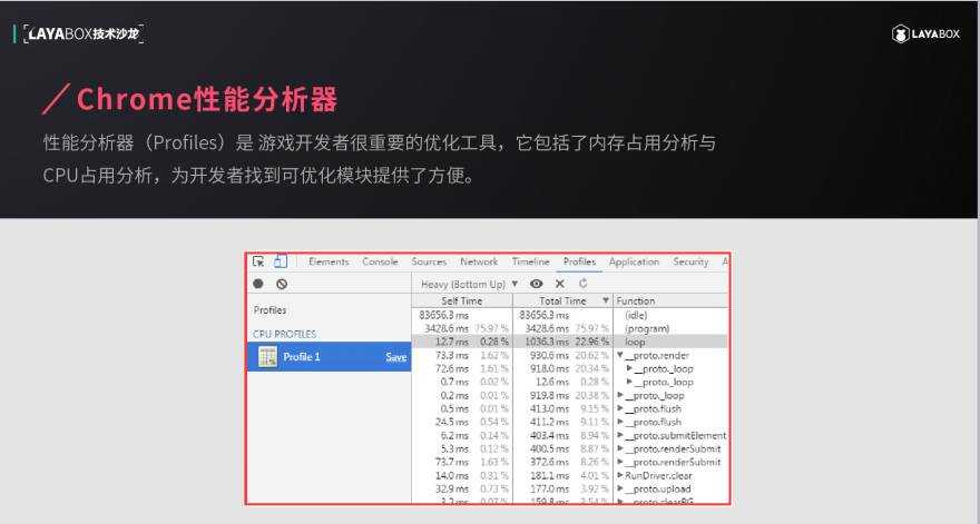 过亿月流水H5游戏优化分享、腾讯自研H5游戏优化分享、Layabox官方优化分享，全在这里了！...