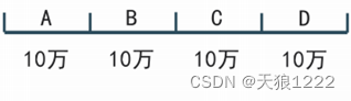 高项 成本分析_成本分析的方法有哪些