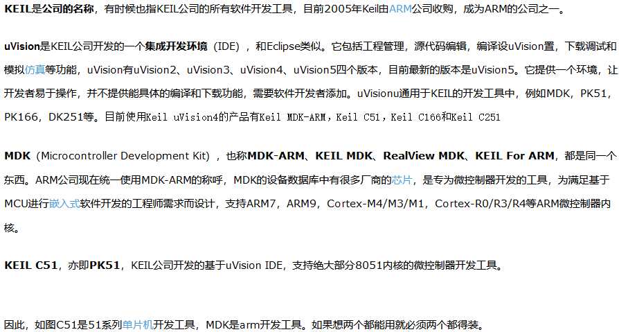 STM32新手入门教程