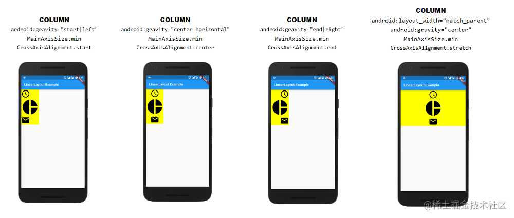[译] 如何在 Flutter 中设计 LinearLayout？