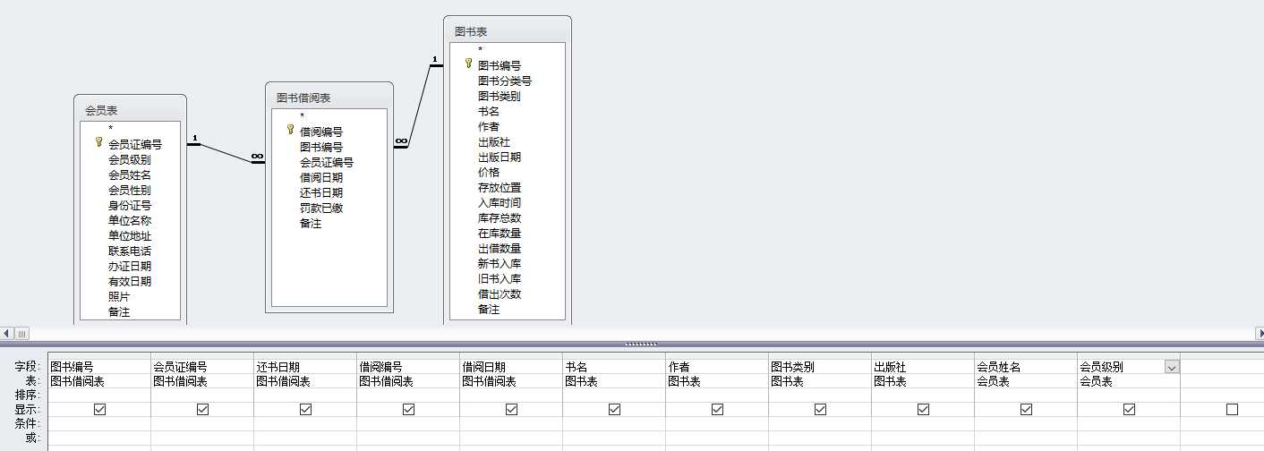 Access应用实例——图书借阅管理系统