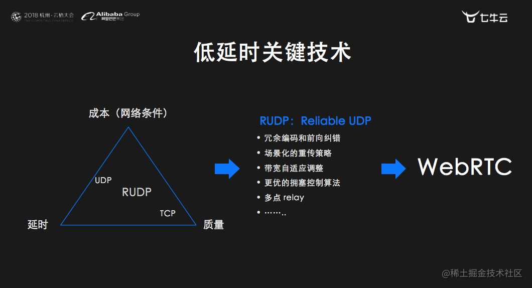 直播 3.0 时代，在线教育行业的裂变和重构