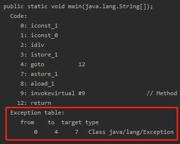 67194卷向字节码-Java异常到底是怎么被处理的？