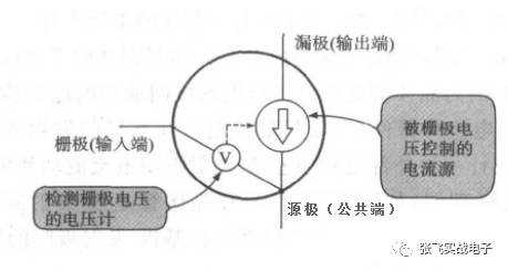 单片机外围电路设计之六：场效应管