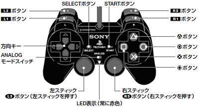 PS2模拟器 PCSX2 新手向