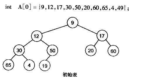 这里写图片描述