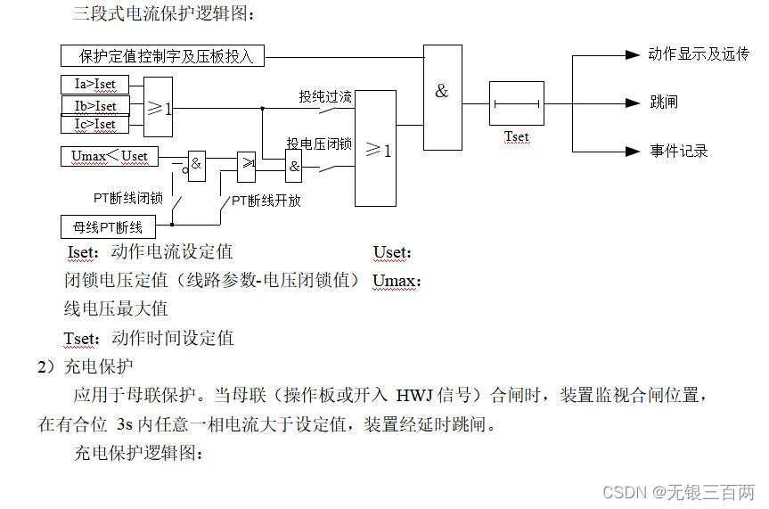 无扰动切换的含义是什么_什么是快切装置