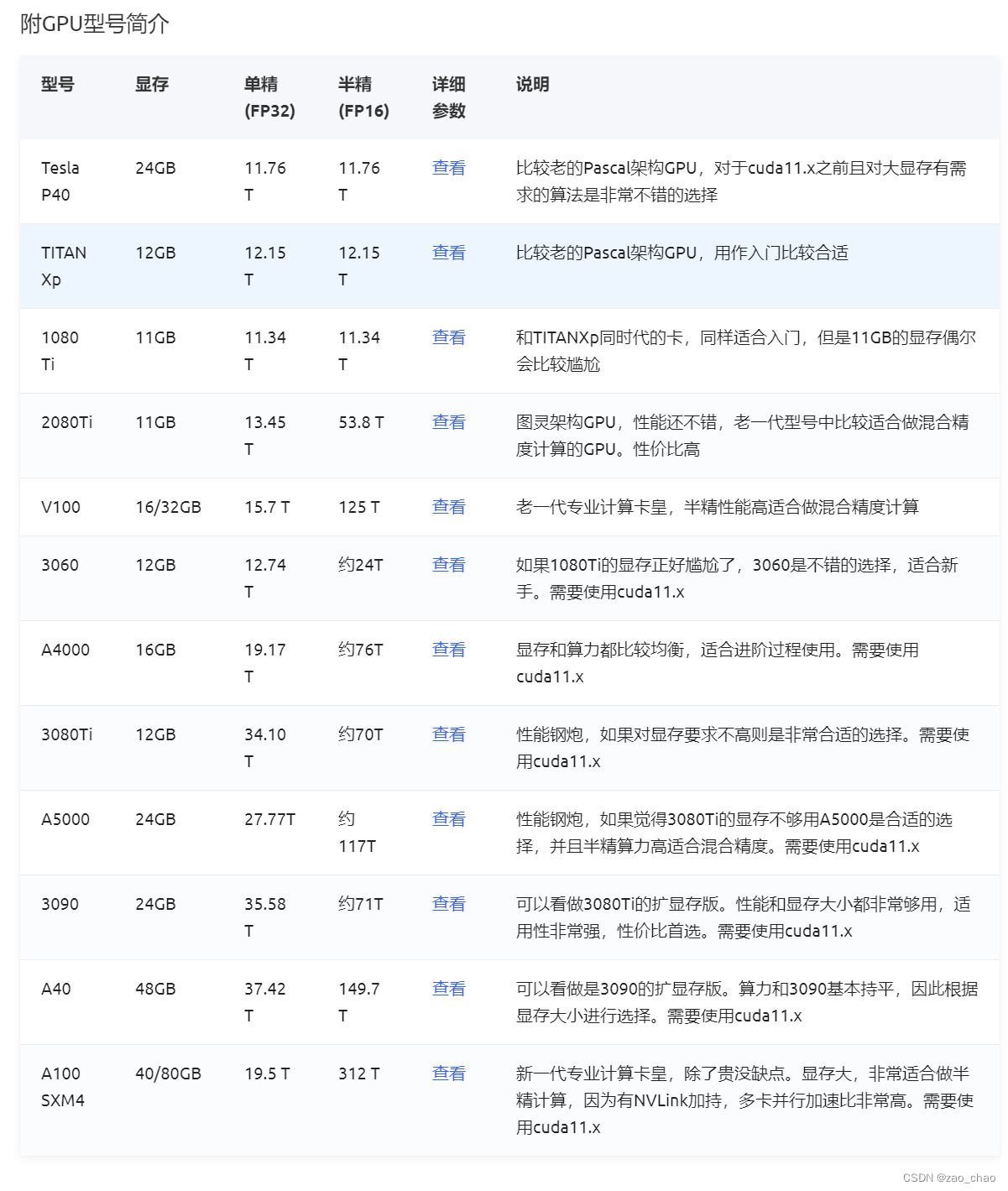 云服务器做深度学习推荐+autoDL云服务器进行深度学习教程