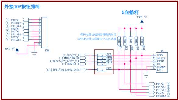 【STM32F407开发板用户手册】第19章 STM32F407的GPIO应用之按键FIFO