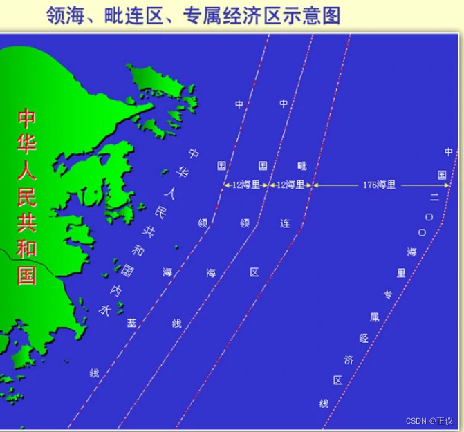 12海里 200海里_1海里是几公里[通俗易懂]