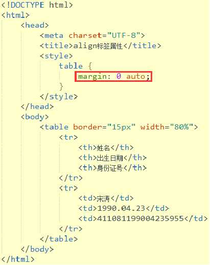 HTML中的table标签属性