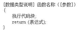 2021年最新C语言教程入门，C语言自学教程（最全整理）