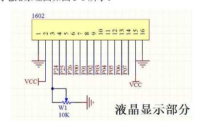 单片机：STC89C52的最小单元