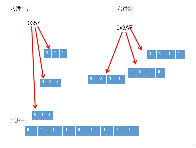 微风洋洋