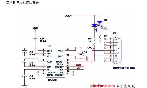 单片机：STC89C52的最小单元