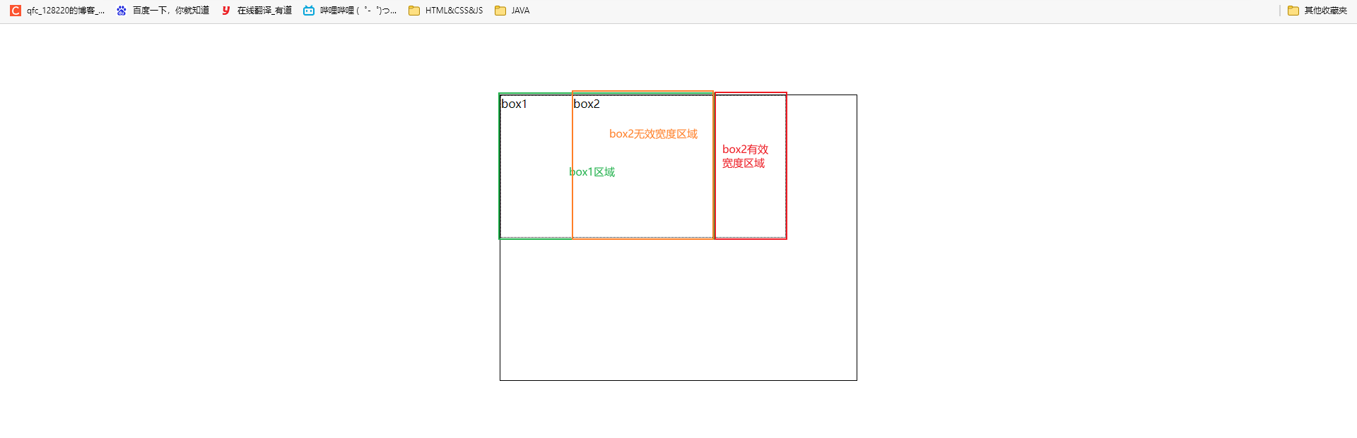 css浮动元素如何居中_paddingleft