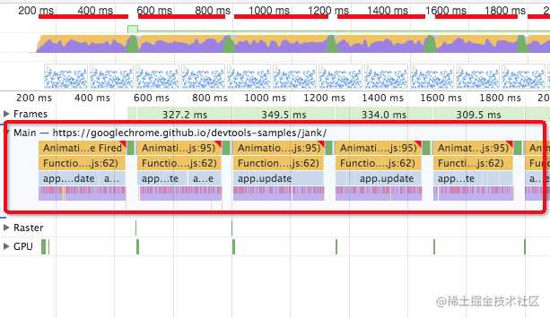 Chrome运行时性能瓶颈分析