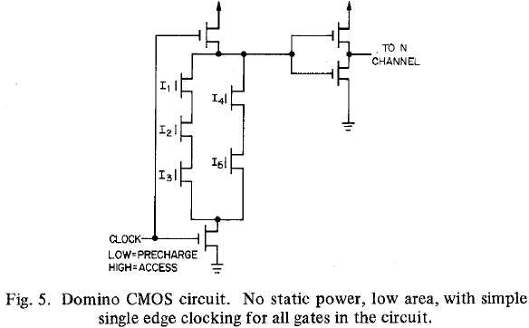 数字逻辑cmos_电子元器件数据手册搜索引擎